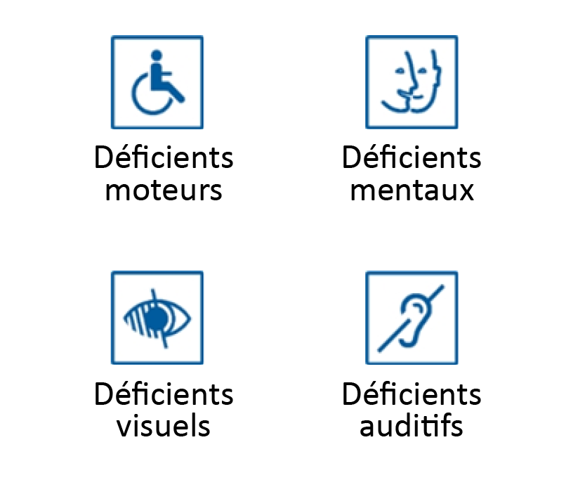 handicaps